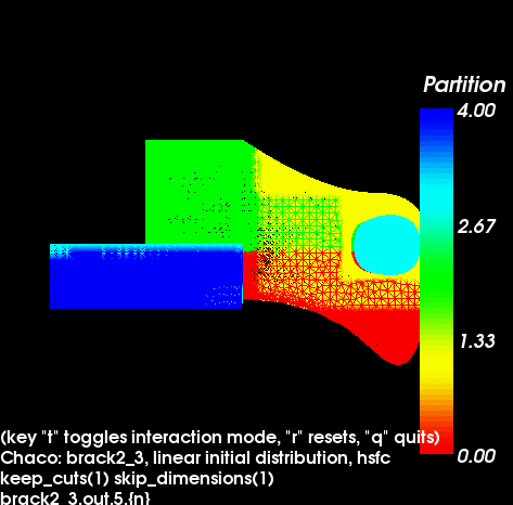 [vtk_view 3D view]